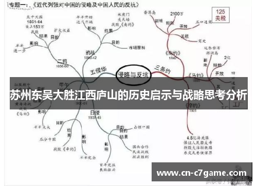 苏州东吴大胜江西庐山的历史启示与战略思考分析 苏州东吴大胜江西庐山的历史启示与战略思考分析