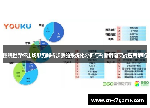 围绕世界杯出线形势解析步骤的系统化分析与判断指南实战应用策略