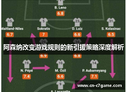 阿森纳改变游戏规则的新引援策略深度解析 阿森纳改变游戏规则的新引援策略深度解析