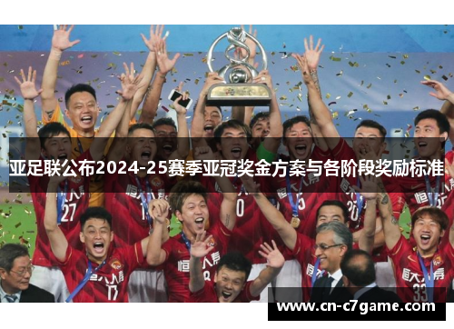 亚足联公布2024-25赛季亚冠奖金方案与各阶段奖励标准
