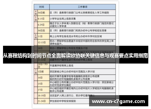 从赛程结构到时间节点全面解读欧协联关键信息与观赛要点实用指南 从赛程结构到时间节点全面解读欧协联关键信息与观赛要点实用指南