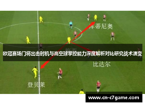 欧冠赛场门将出击时机与高空球掌控能力深度解析对比研究战术演变 欧冠赛场门将出击时机与高空球掌控能力深度解析对比研究战术演变